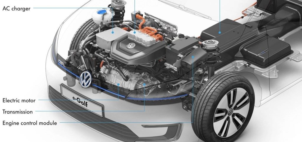 e Golf Cutaway