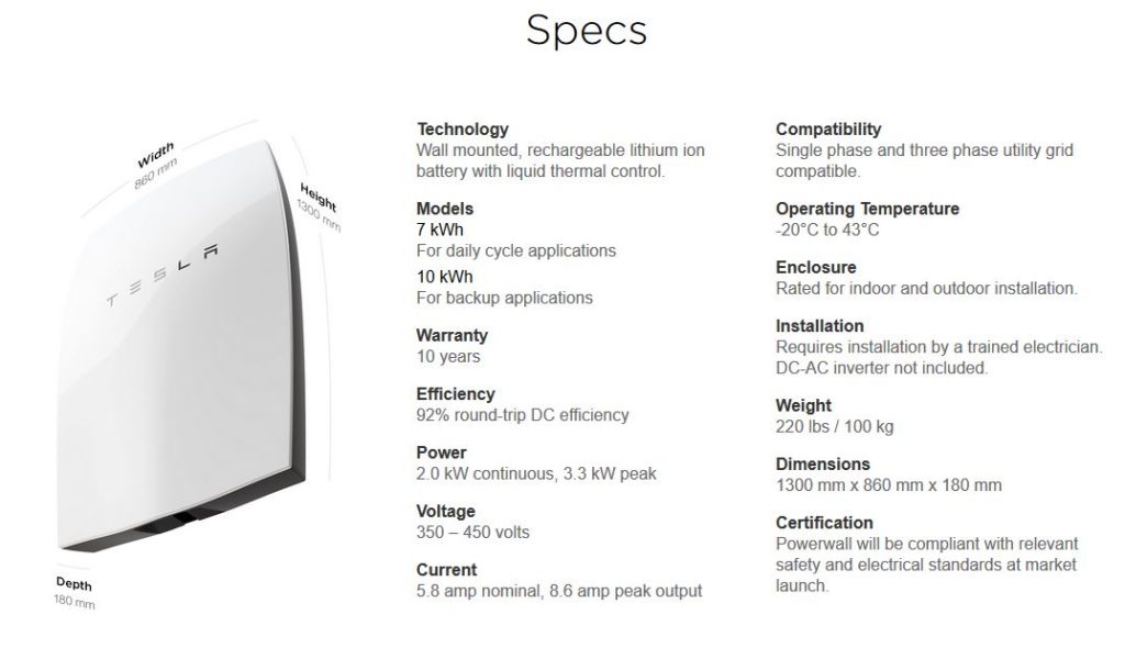 Tesla Powerwall 1 Specs