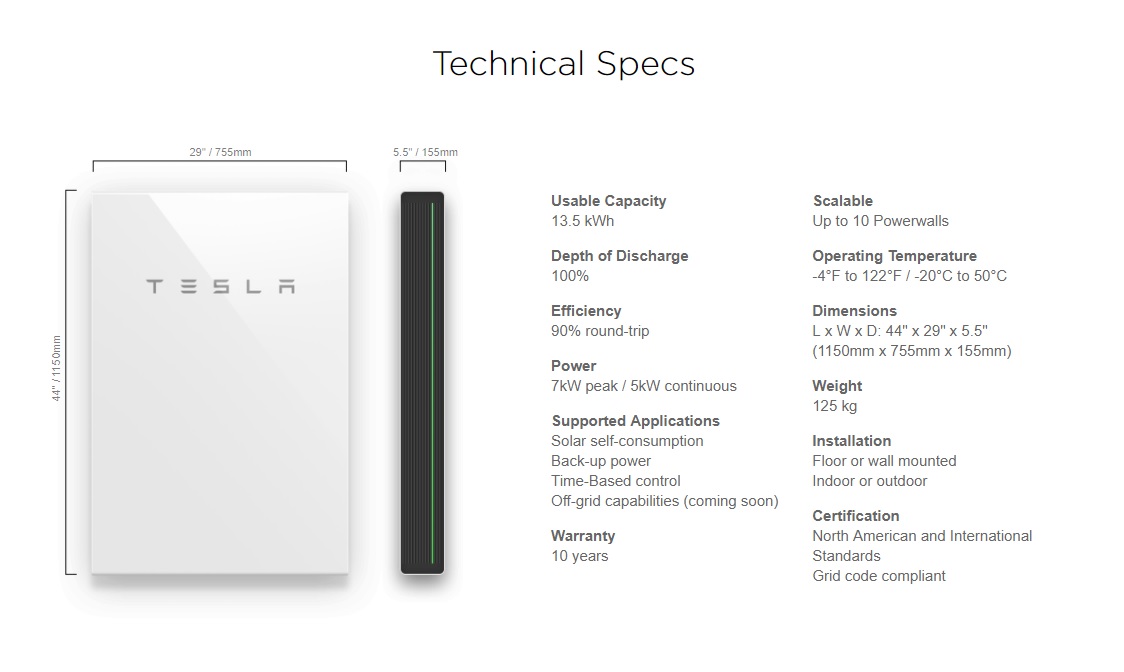 Tesla Powerwall 2 Specs
