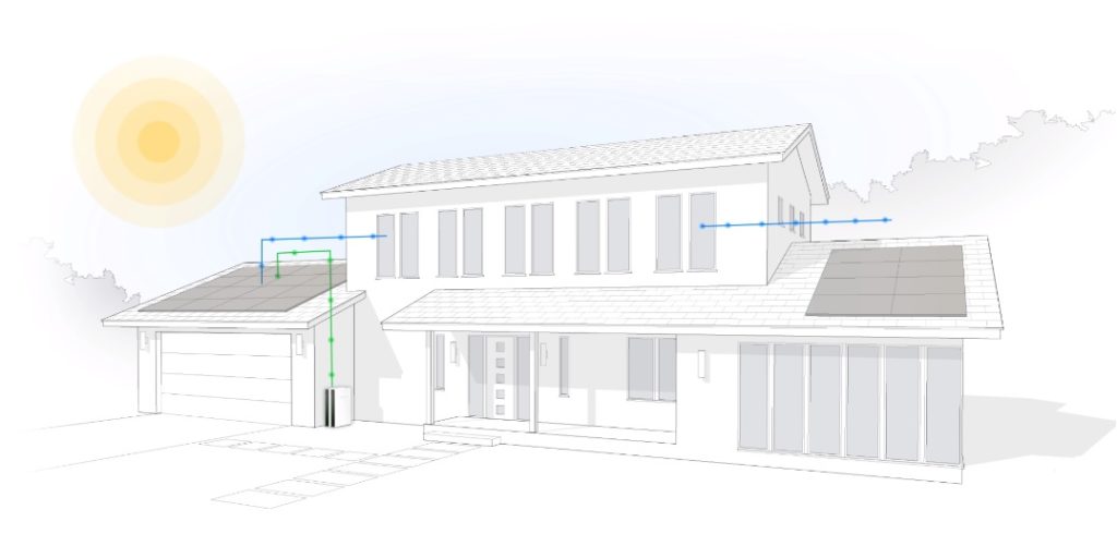 Tesla Battery Diagram