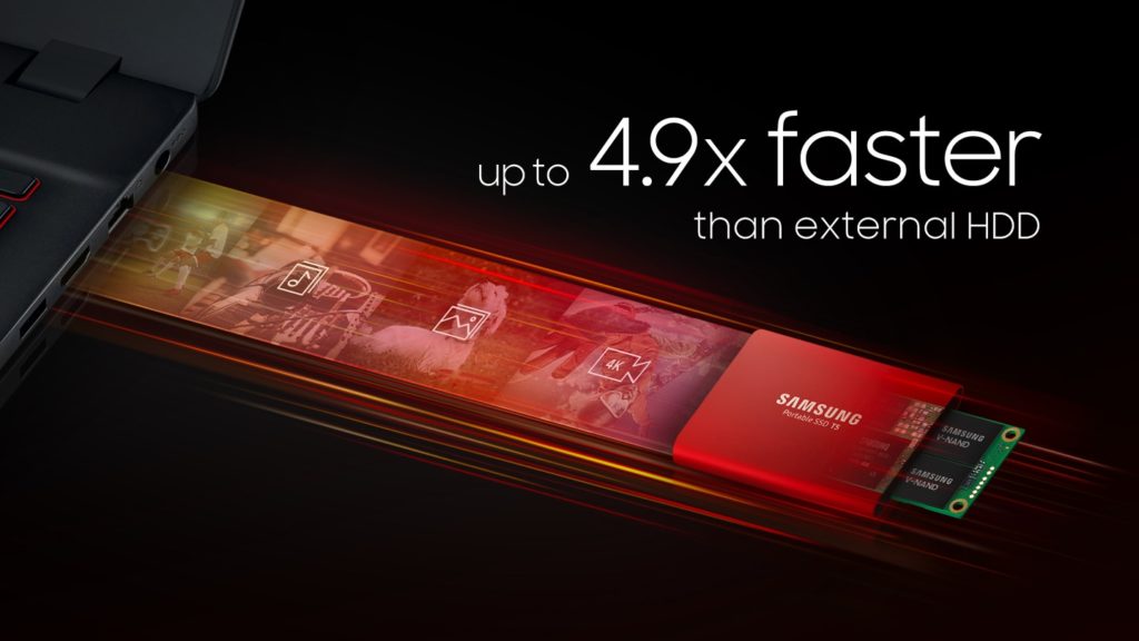 Samsung T5 Faster