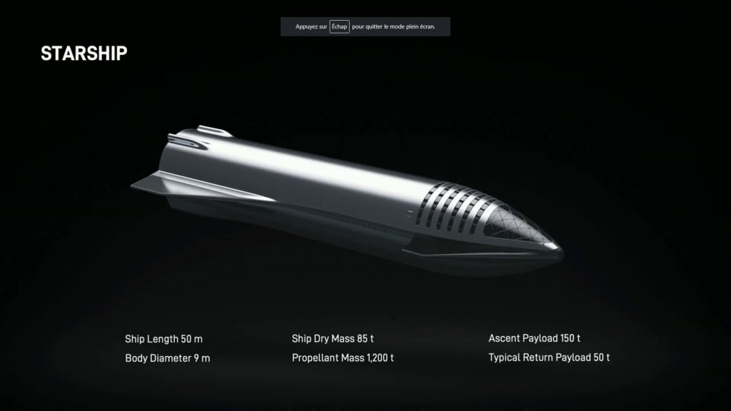 SpaceX's Mark 1 Starship Is An Absolute Unit 1 SpaceX Starship Mark 1