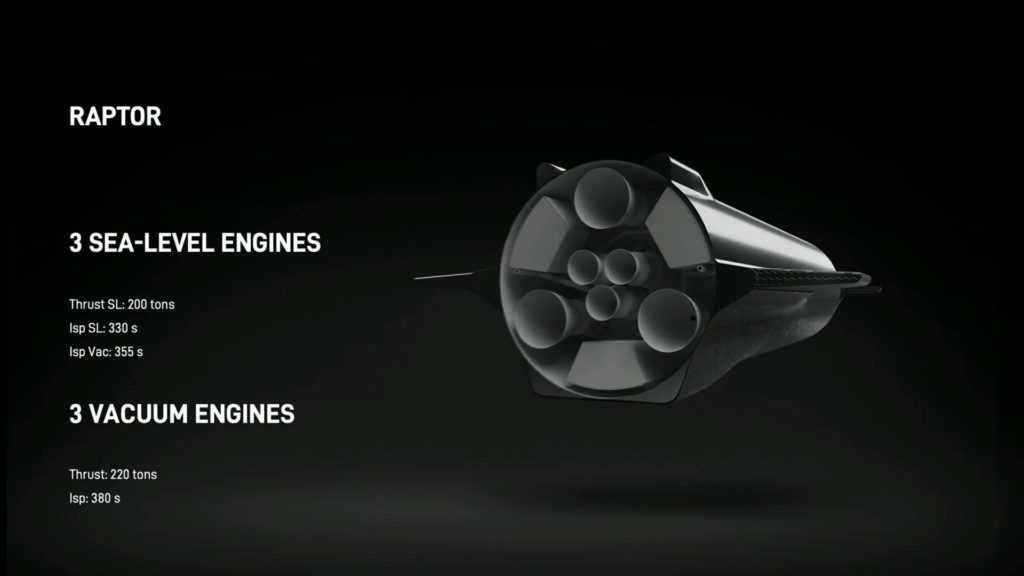 SpaceX Starship Mark 1 Engine Specs