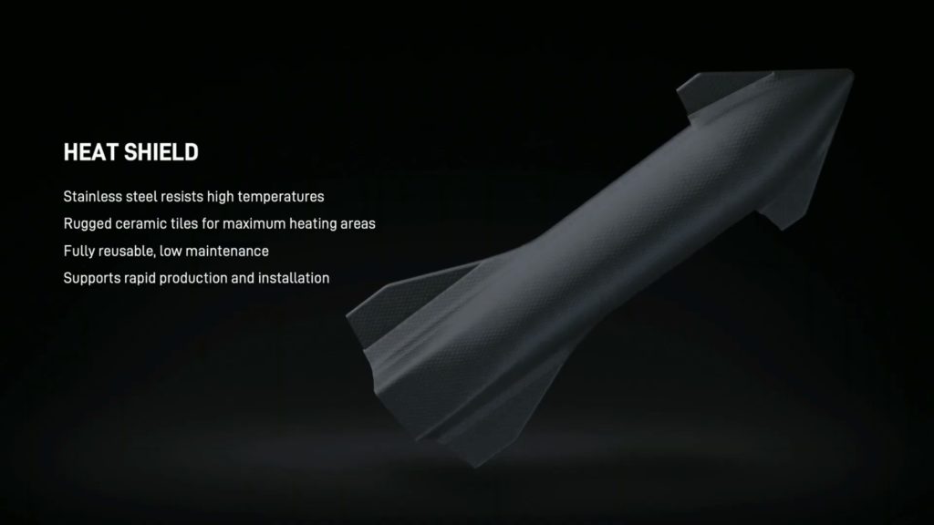 SpaceX's Mark 1 Starship Is An Absolute Unit 5 SpaceX Starship Mark 1 Heat Shield