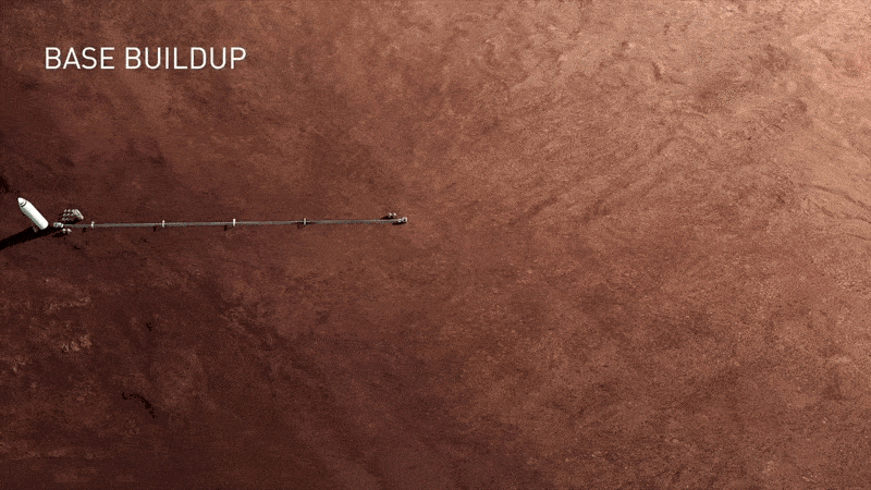 How Starship May Shift Humanity Beyond Even Mars 3 SpaceX Mars Base Buildup Plans